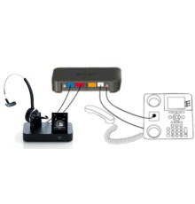 EHS кабель 14201-20