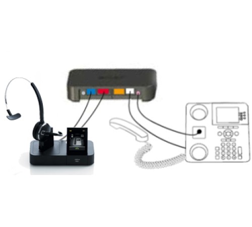 EHS кабель 14201-20 EHS кабель 14201-20