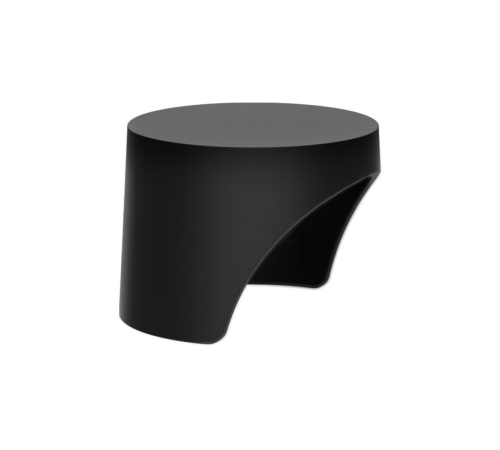 Чохол конфіденційності Jabra PanaCast P50 VBS Privacy Cover, чорний
